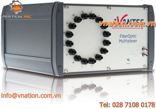 multiplexer-to-spectrometer integration software