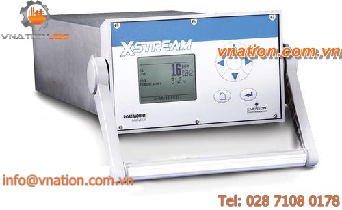gas analyzer / oxygen / thermal conductivity / benchtop