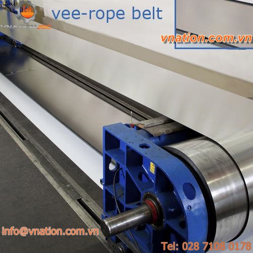 stainless steel conveyor belt / for the chemical industry / corrosion-resistant