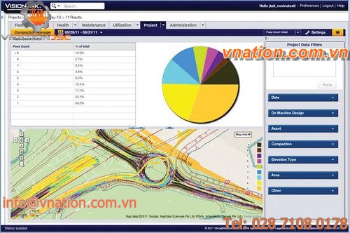 vehicle fleet management software / quality / monitoring / web-based