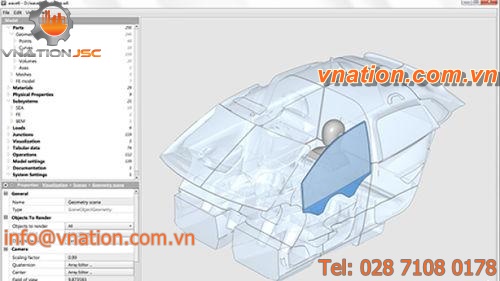 modeling software / simulation