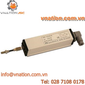 linear position sensor / conductive plastic potentiometer / resistance / IP65