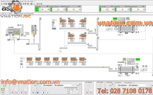 control software for asphalt mixing plant