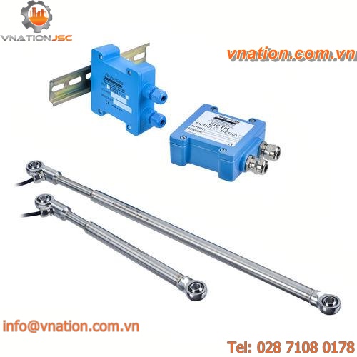 linear displacement sensor / LVDT / with SSI interface