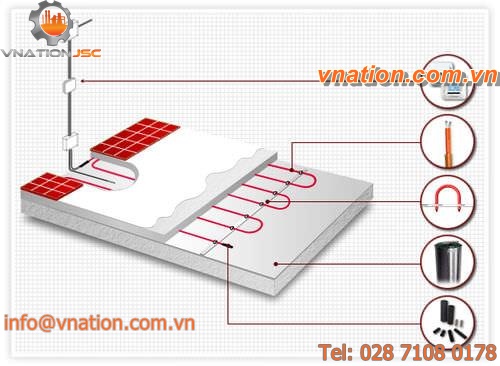 radiant floor / electric