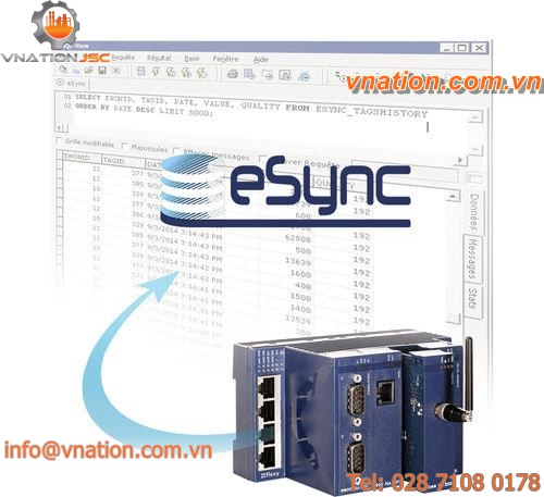 optimization software / data collection / monitoring
