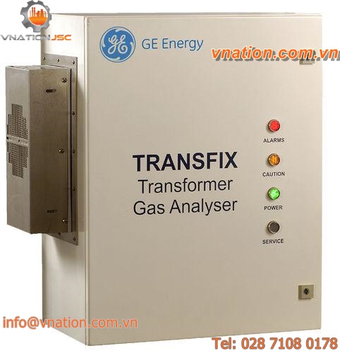 methane gas detection control unit / carbon monoxyde