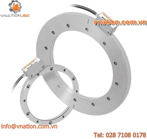 absolute rotary encoder / hollow-shaft