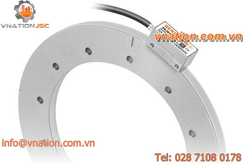 absolute rotary encoder / optical / non-contact / stainless steel
