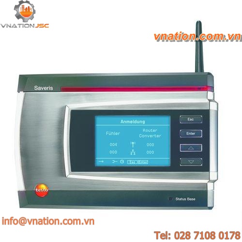 portable data acquisition system / wireless / Ethernet / USB