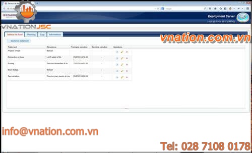 time management software / modeling