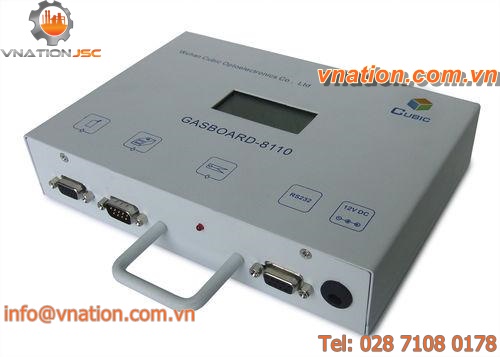 frequency counter tachometer / digital / with LED display / benchtop