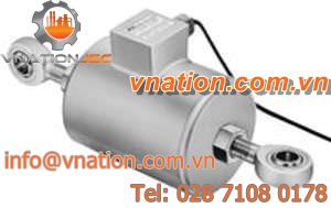 tension/compression load cell