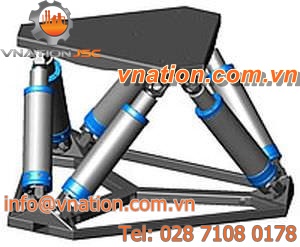 AC linear servomotor / three-phase