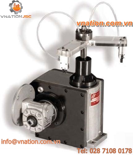 rotary manipulator / linear