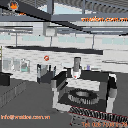 simulation software package / measurement / online
