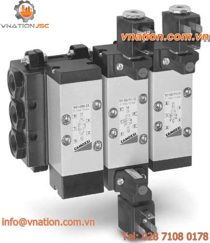 5/2-way solenoid valve / 5/3-way / pneumatic