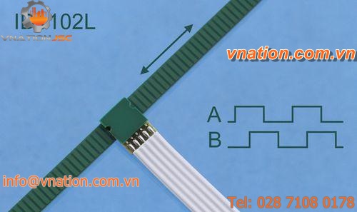 incremental linear encoder / inductive / non-contact / exposed