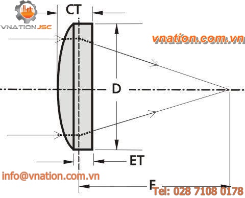 plano-convex lens / CaF2 / UV