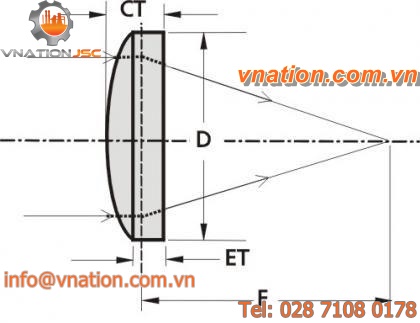 aspherical lens / BK7 / CNC polished