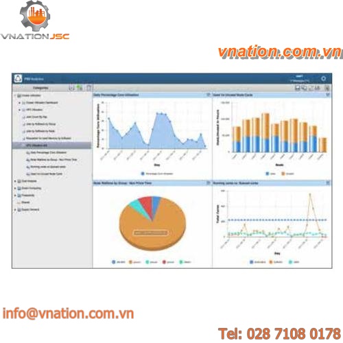 project management software / accounting / planning / reporting