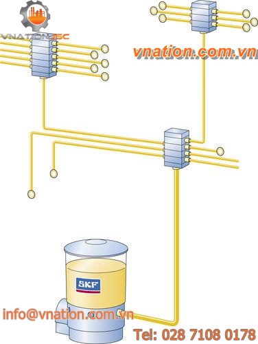grease lubrication system / centralized / progressive
