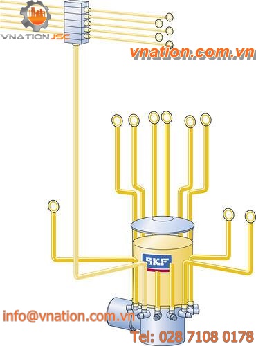 grease lubrication system / multi-line / centralized