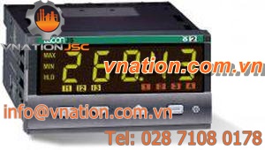 load indicator / digital / panel-mount / transmitter