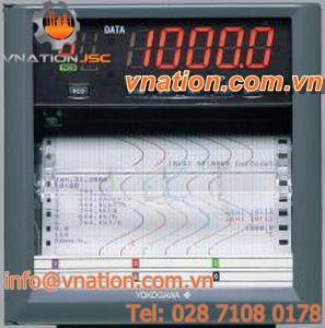 strip chart chart recorder / panel-mount