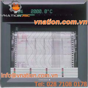 strip chart chart recorder / continuous-trace / panel-mount