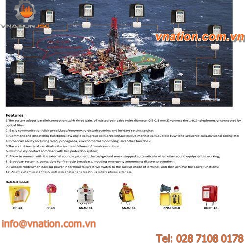 integrated fire alarm and security management system