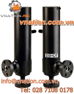 spring safety valve