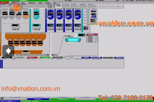 data collection software / management