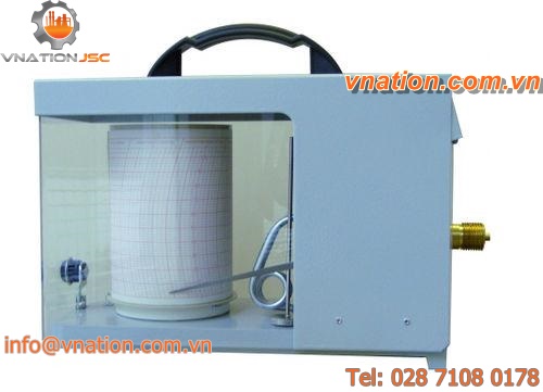 direct-reading thermo-hygrometer / portable / relative humidity / temperature