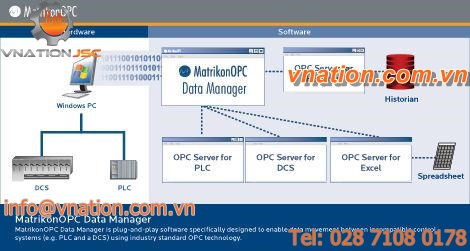 data management software / OPC server connection / process