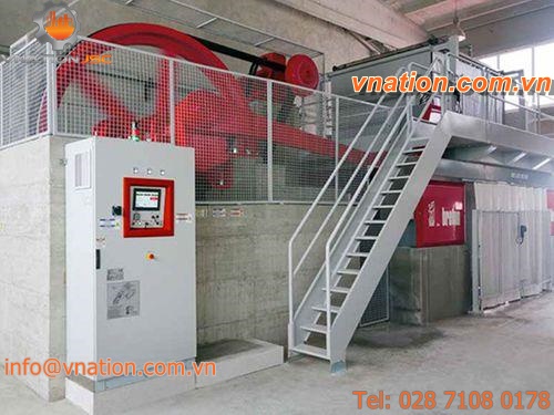 band saw / multi-blade