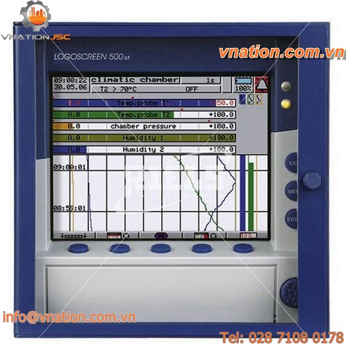 videographic recorder