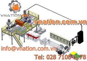 sheet extrusion line / for PP / multilayer