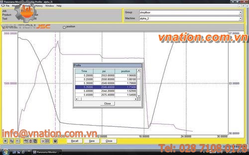 scheduling software / production planning / monitoring / process