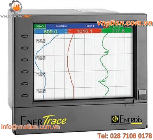 universal data-logger / programmable / Ethernet / for electrical networks