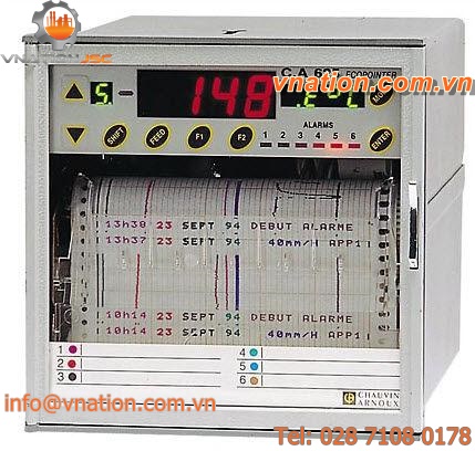 spot chart recorder / strip chart
