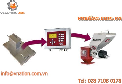 dosing control system