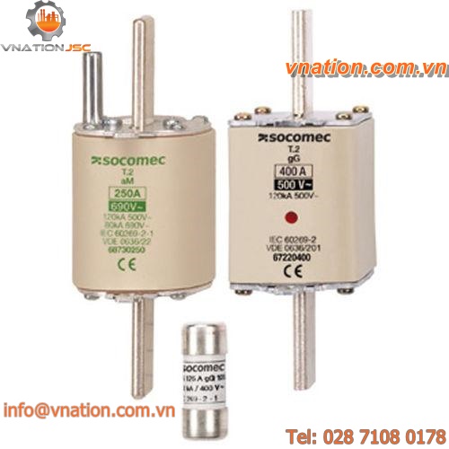 NH fuse / Class gG / Class aM / low-voltage