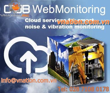 benchtop data acquisition system