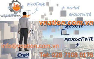 CRM software / ERP / SaaS / cloud