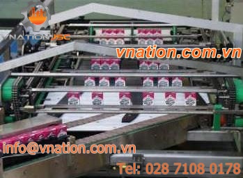 packaging machine feeding system
