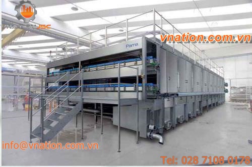 the beverage industry pasteurizer
