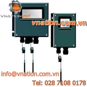 temperature controller-limiter