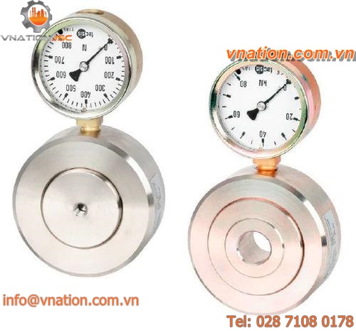 mechanical dynamometer / compact / tension compression