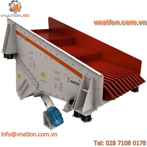 grizzly feeder / vibrating / automatic / conveyor belt